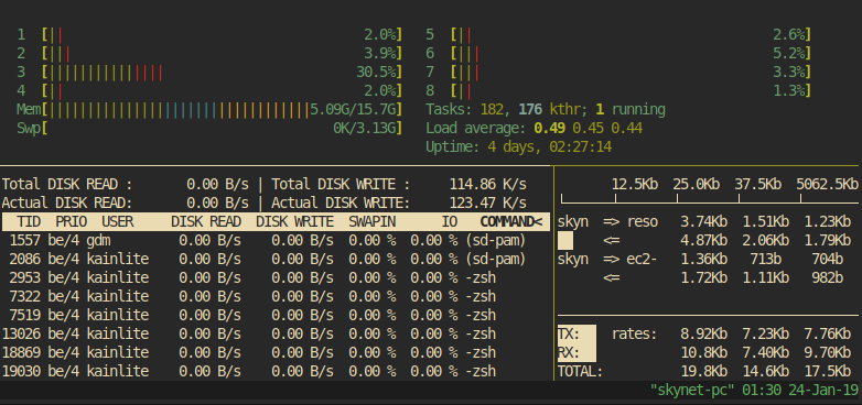 tmux